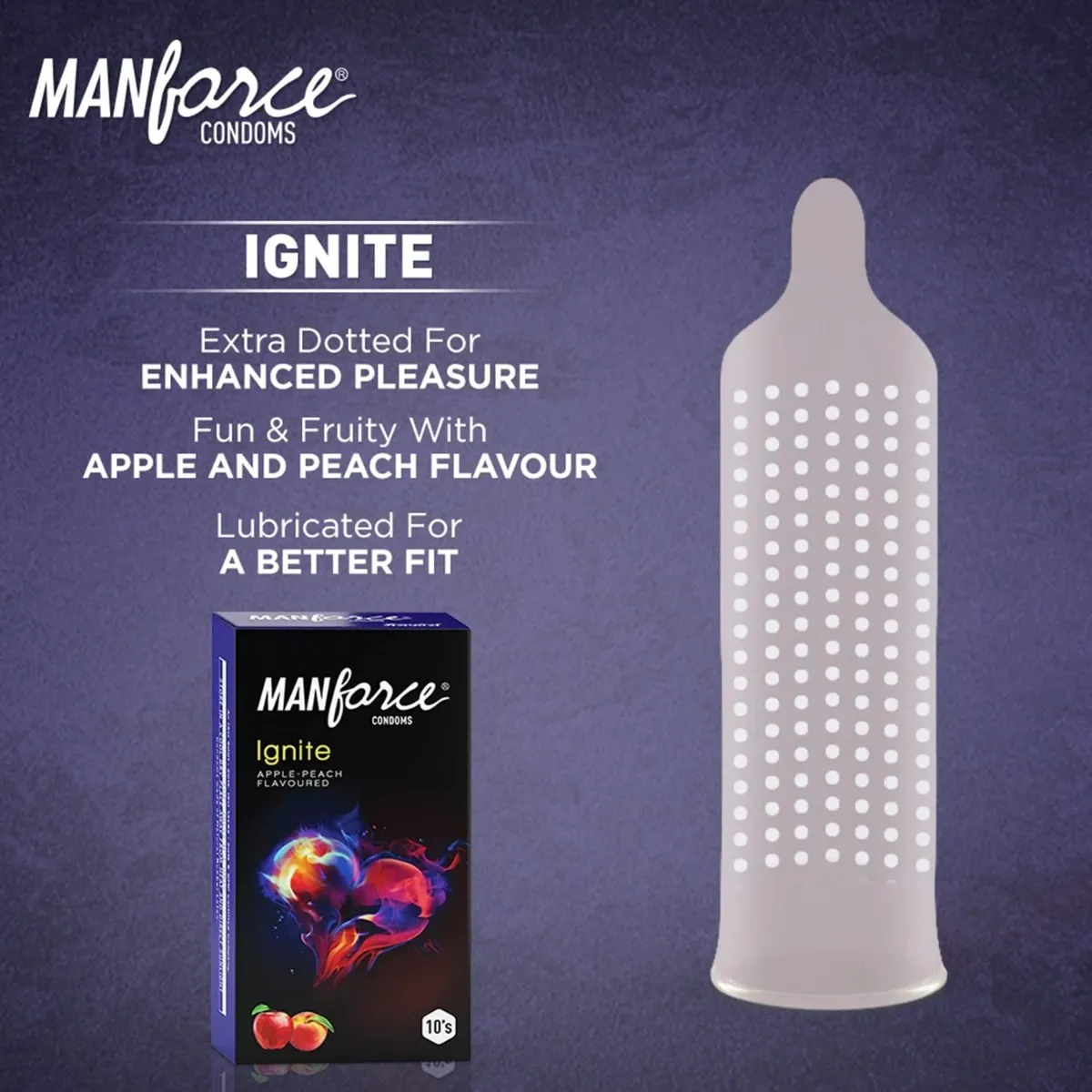MAN CONDOMS IGNITE
