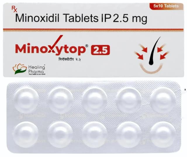 MINKOS 2.5MG TAB