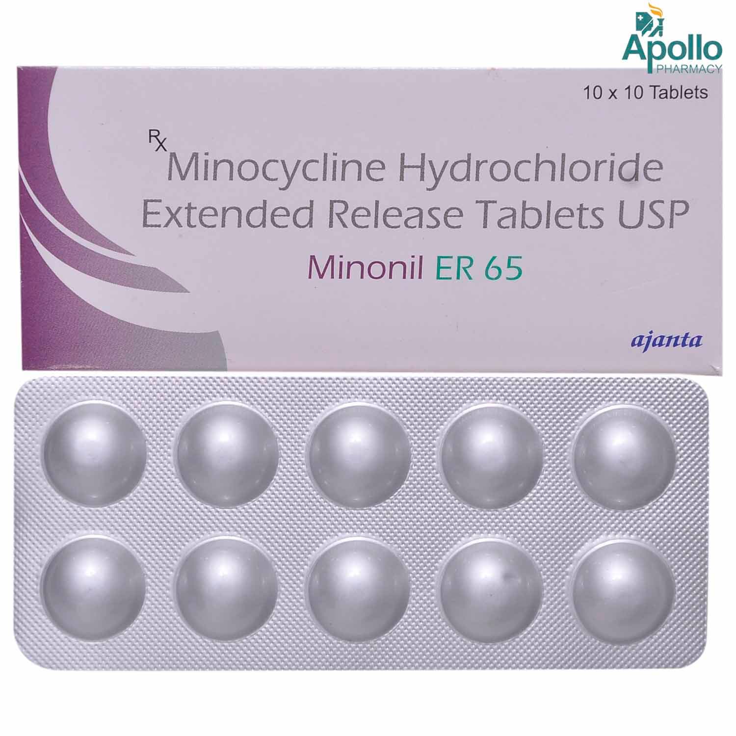 MINONIL ER 65MG TAB