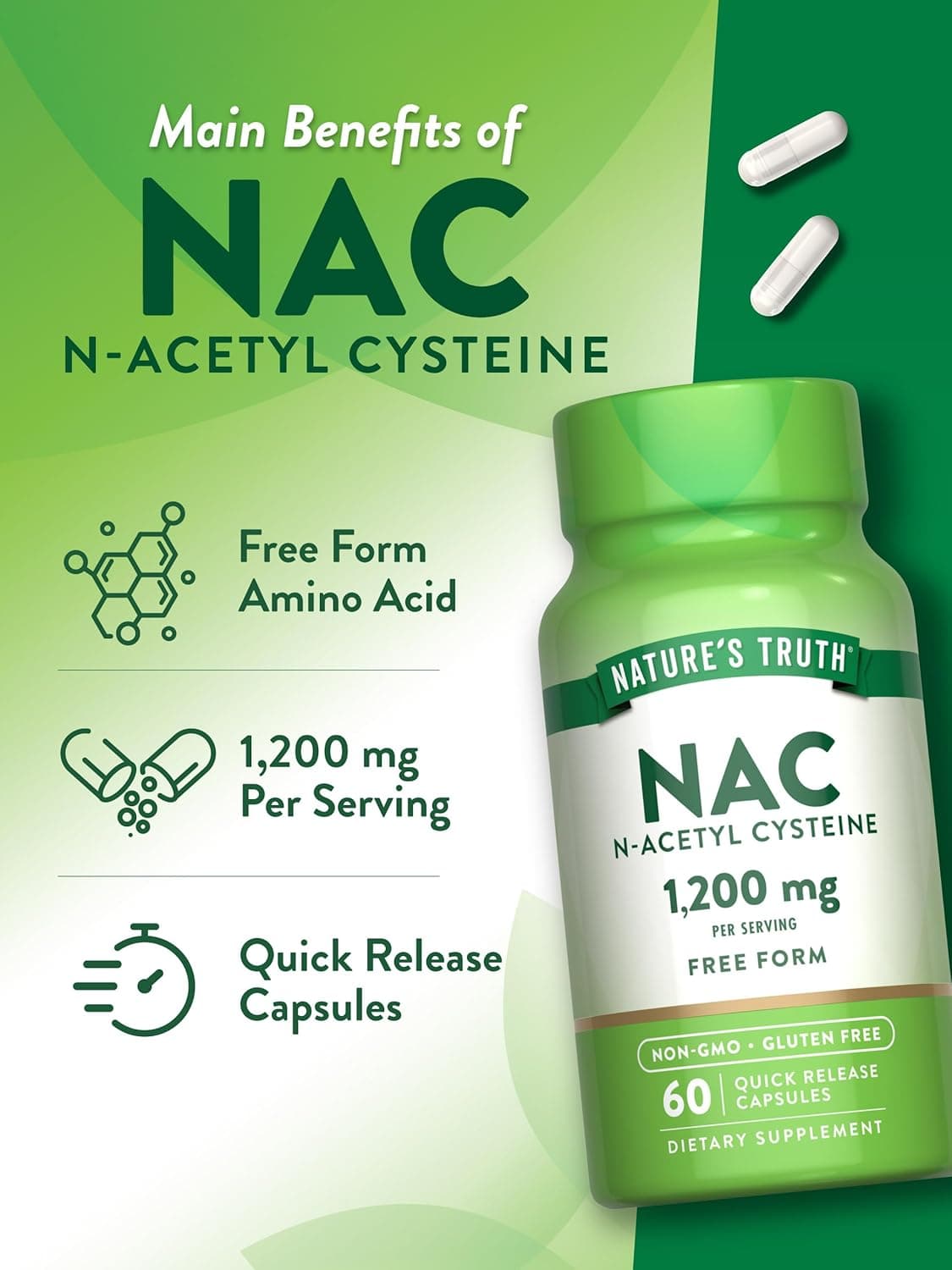 NDC CAP