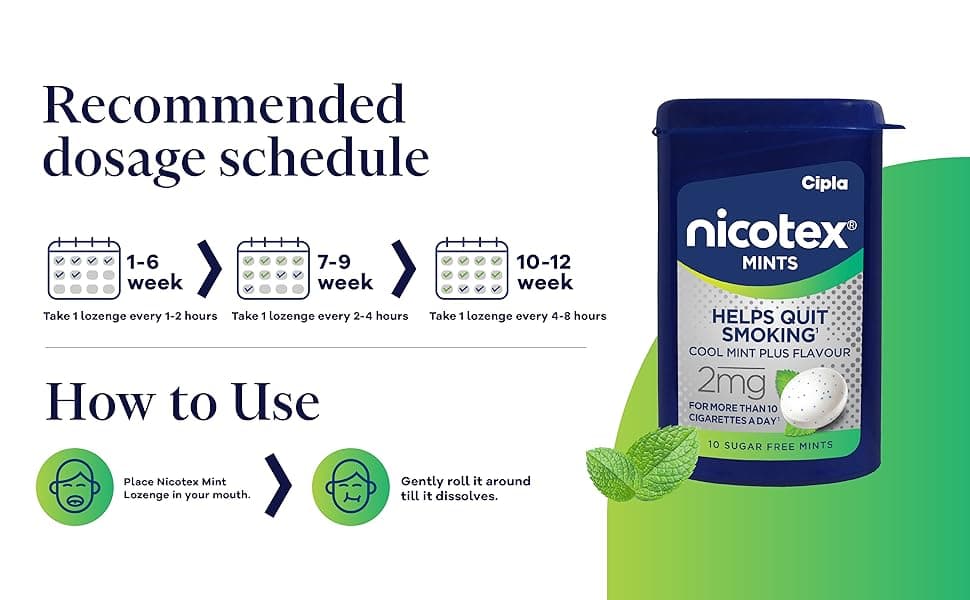 NICOTEX 2MG MINI LOZENGE