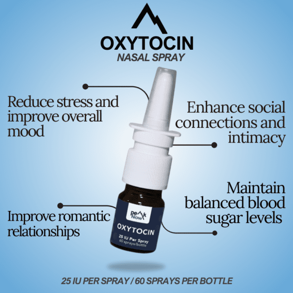 OXOTICA-O NASAL SPRAY