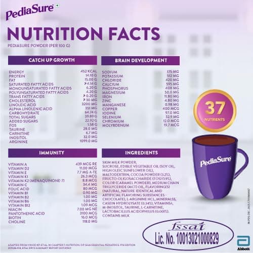PediaSure Premium Chocolate Refill Pack