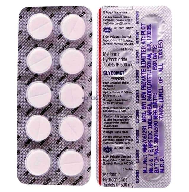 Glycomet Tablet