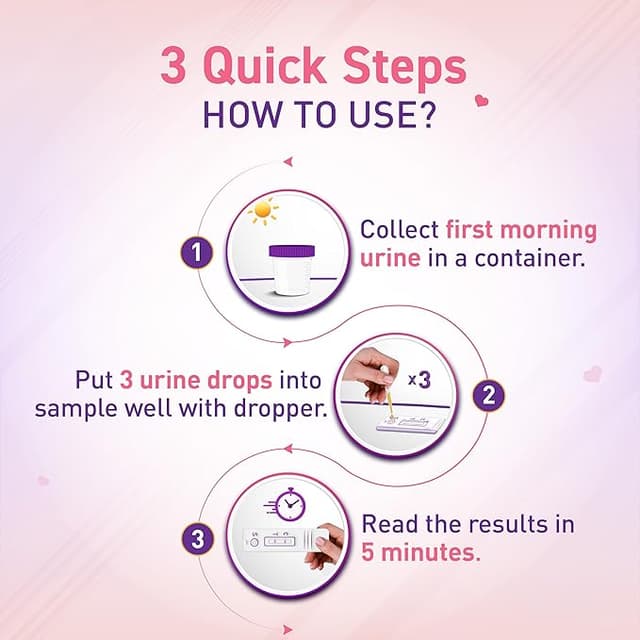 Prega News Pregnancy Test Kit