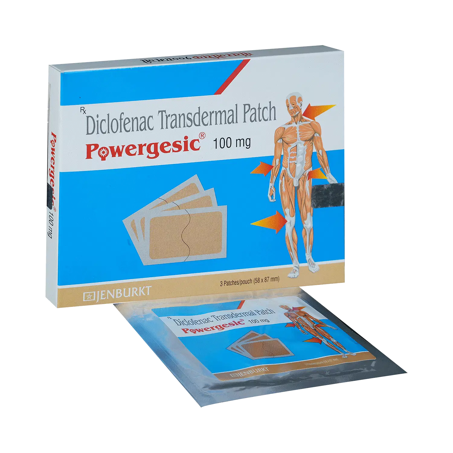 POWERGESIC 100MG PATCH