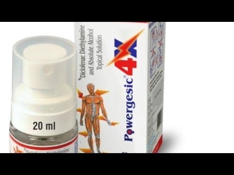 POWERGESIC 4X TOPICAL SOLU