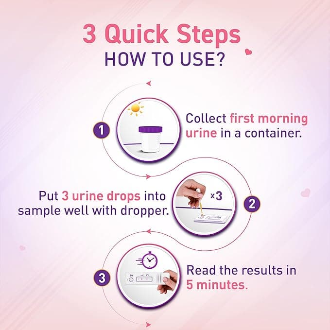 Prega News Pregnancy Test Kit