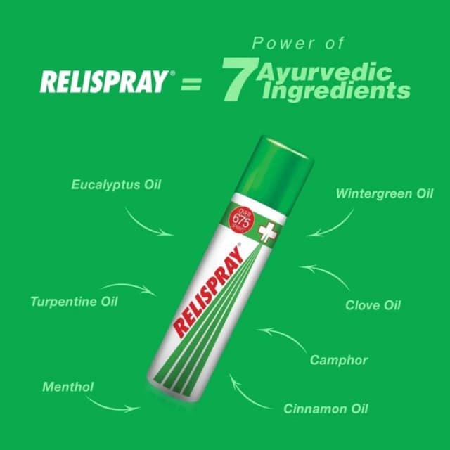 Relispray