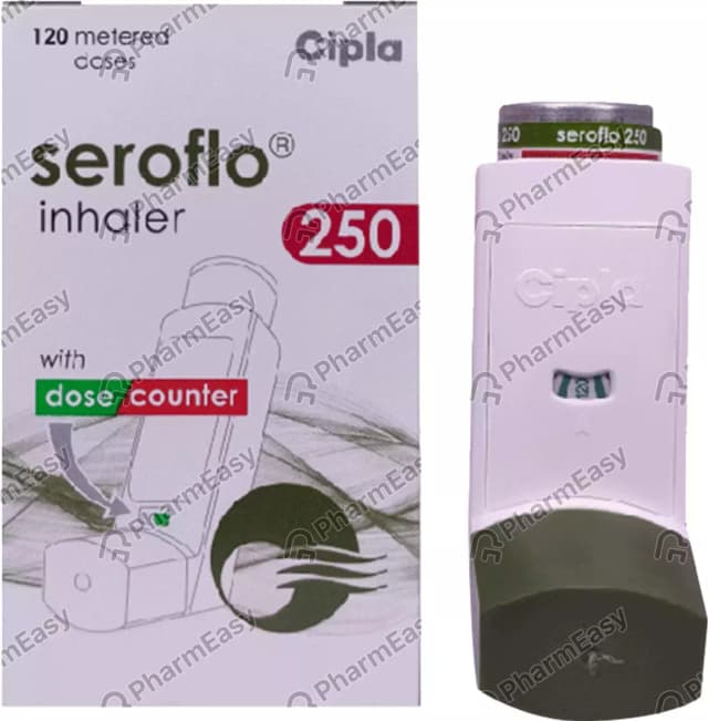 SEROFLO 250 CFC IN 120MD