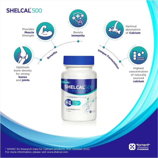 Shelcal 500 Tab Bottle
