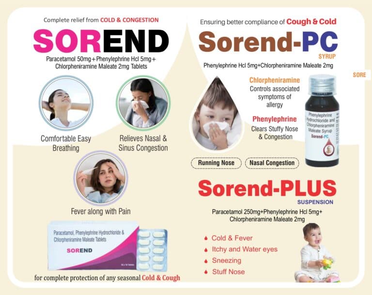 SOREND PLUS SUS