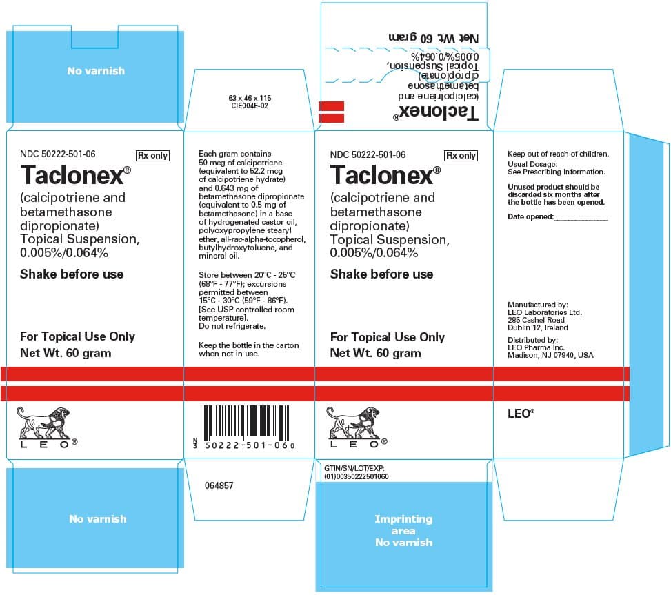 TACRONEX SOLUTION