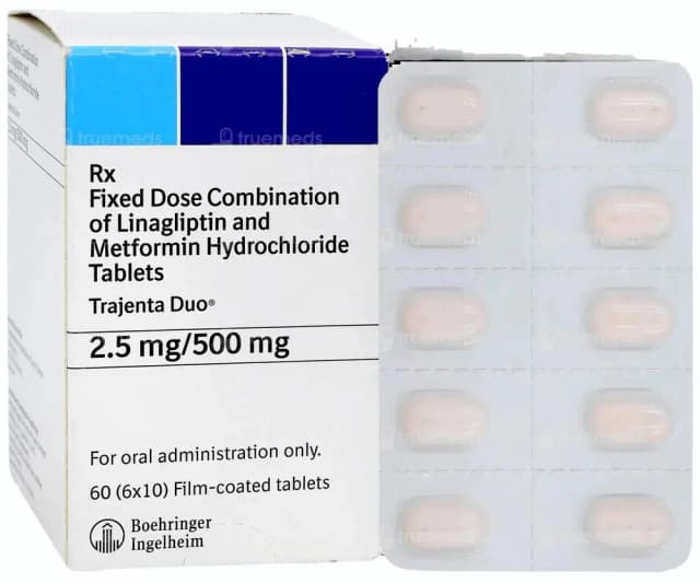 TRAJENTA DUO 500MG