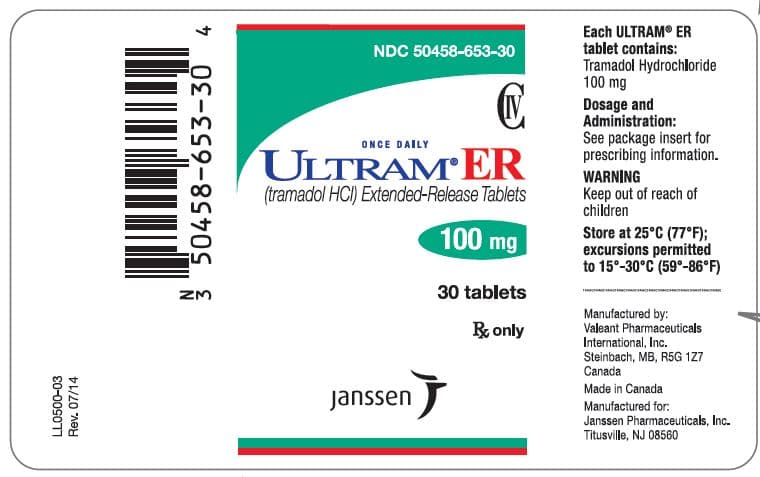 ULTRAM-100MG INJ 2ML
