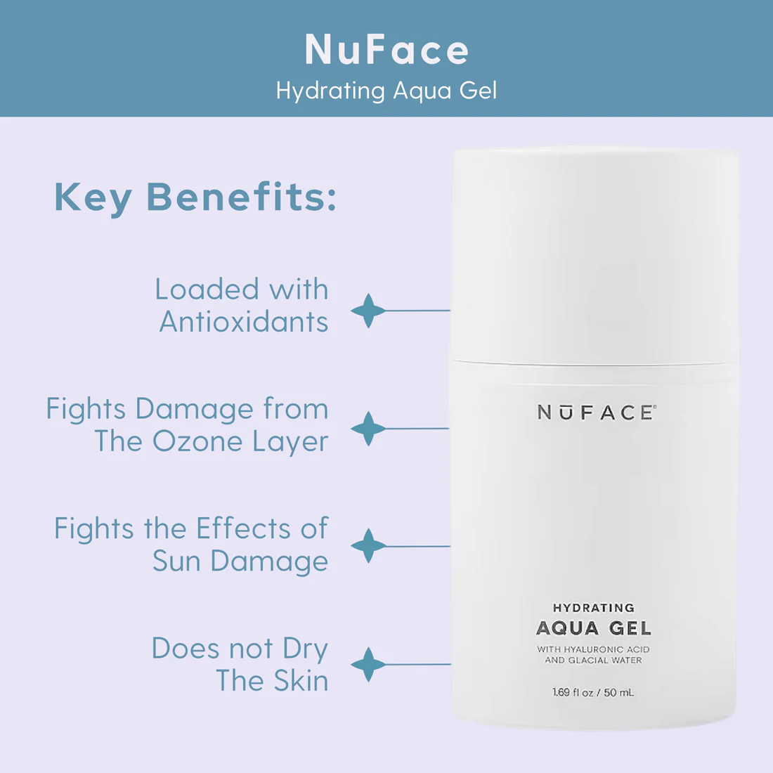 VITICURE GEL