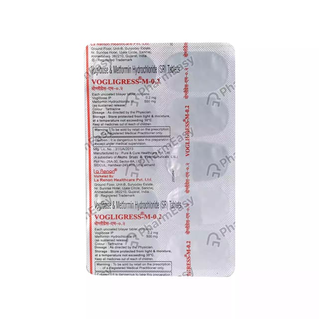 VOGLIGRESS 0.2MG TAB