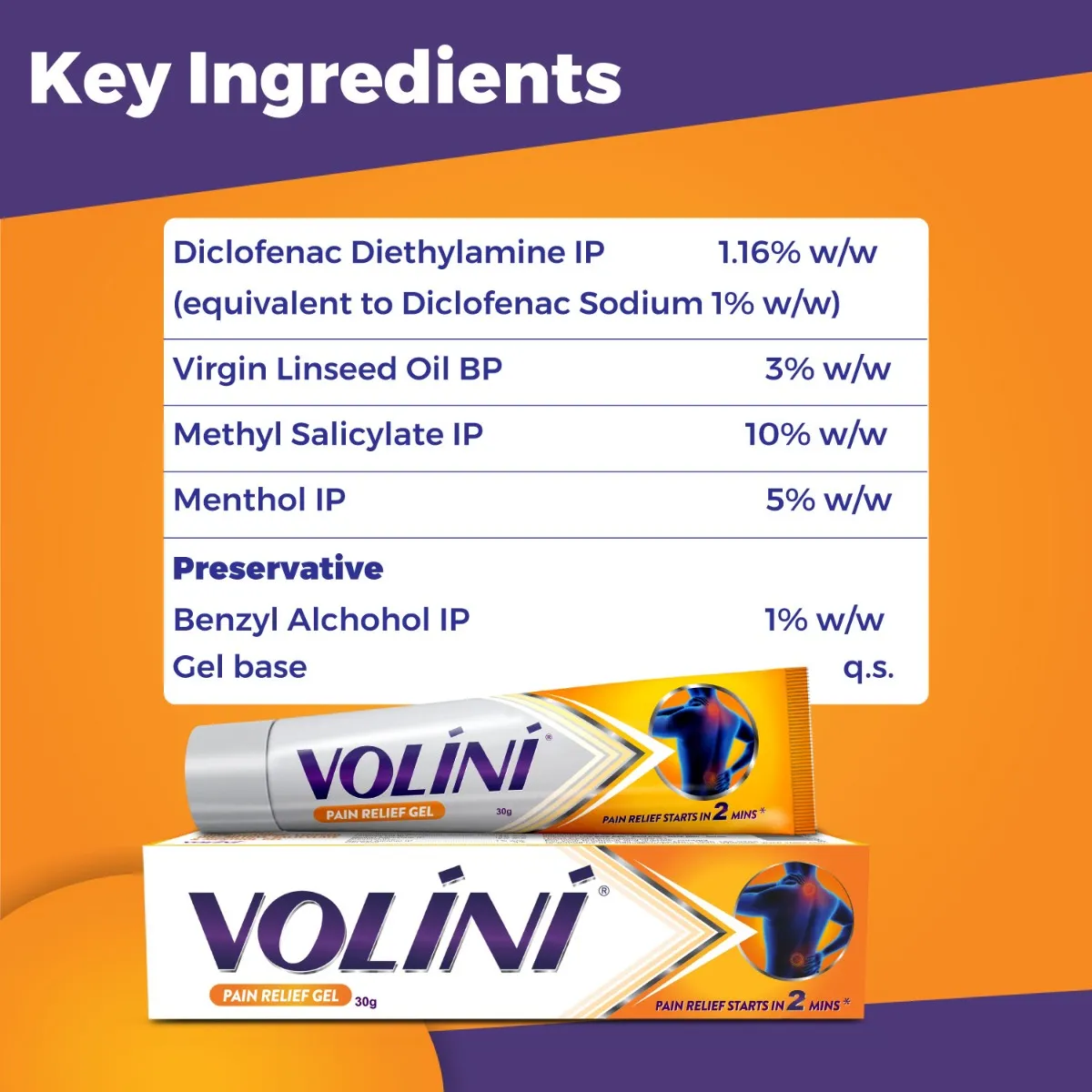 VOLINI GEL 30GM