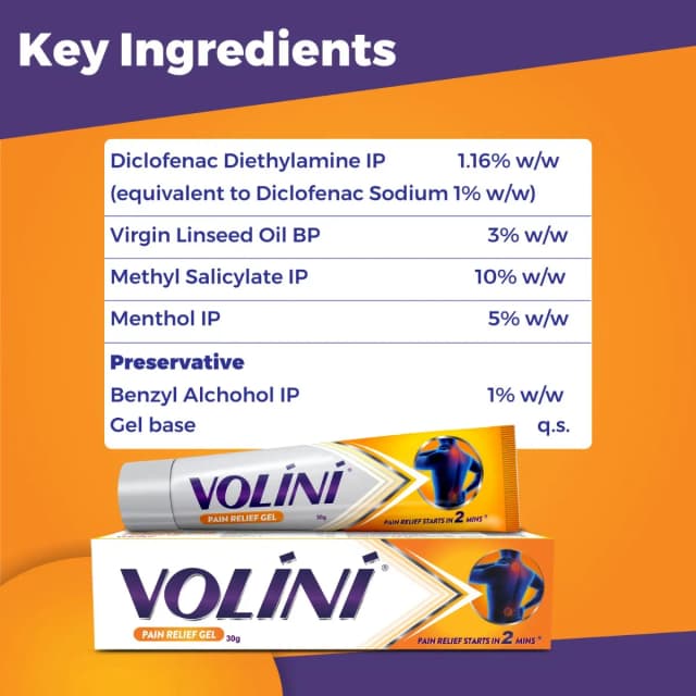 Volini Gel 30GM
