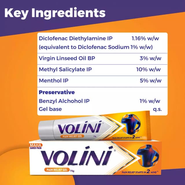 Volini Gel 75GM