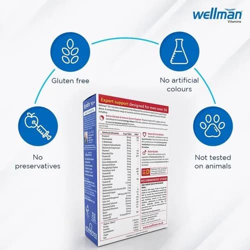Wellman Tab