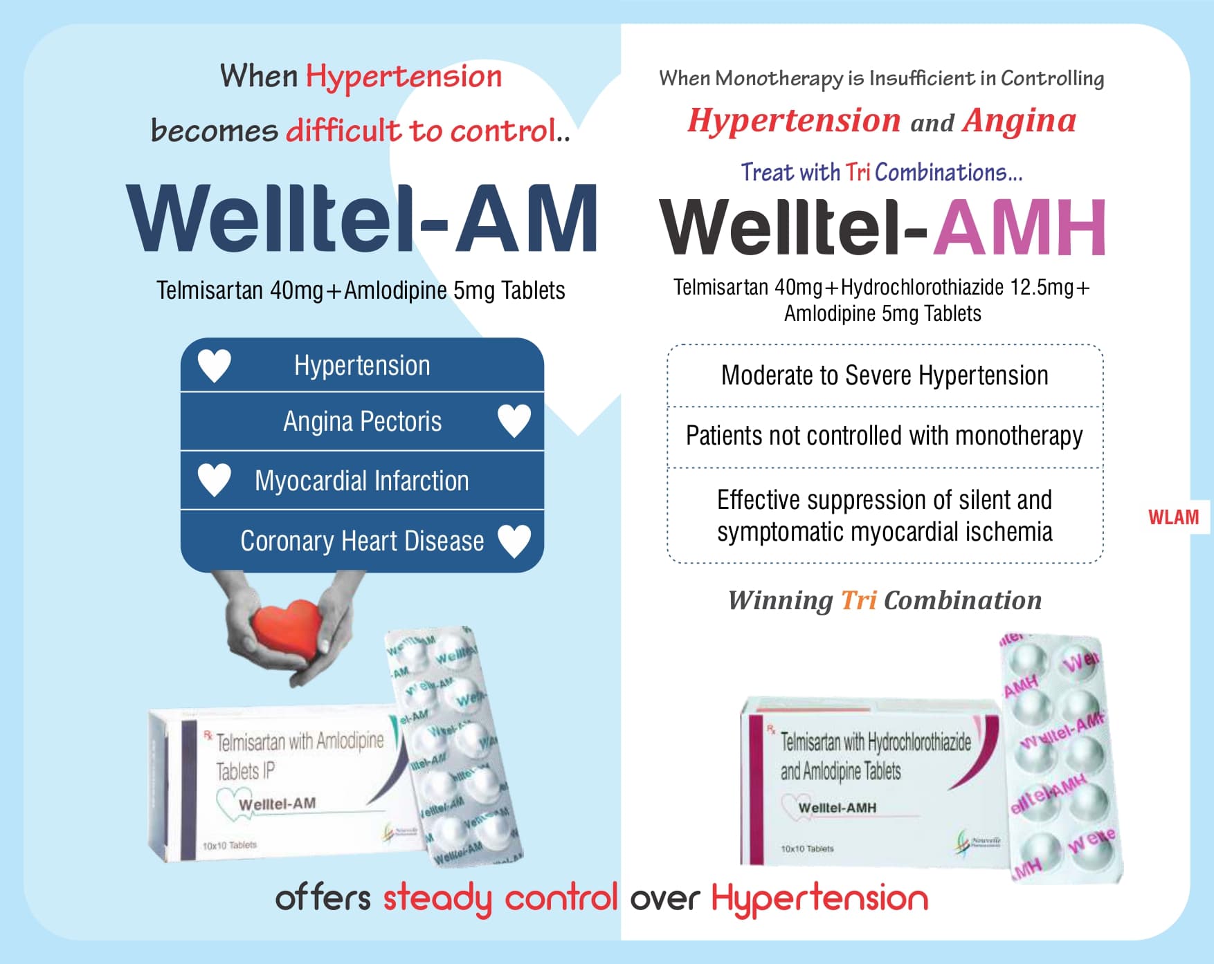Welltel Amh Tab