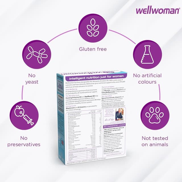 WELLWOMAN CAP