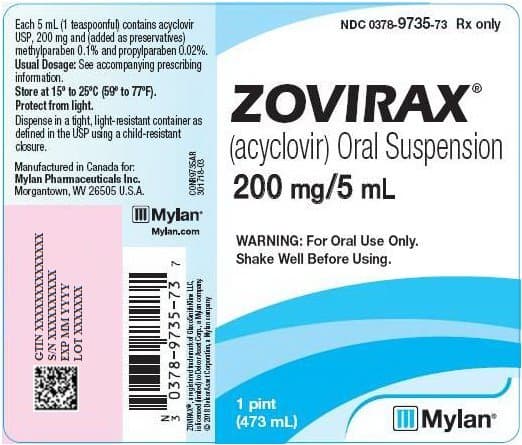 ZOVIRAX SUS