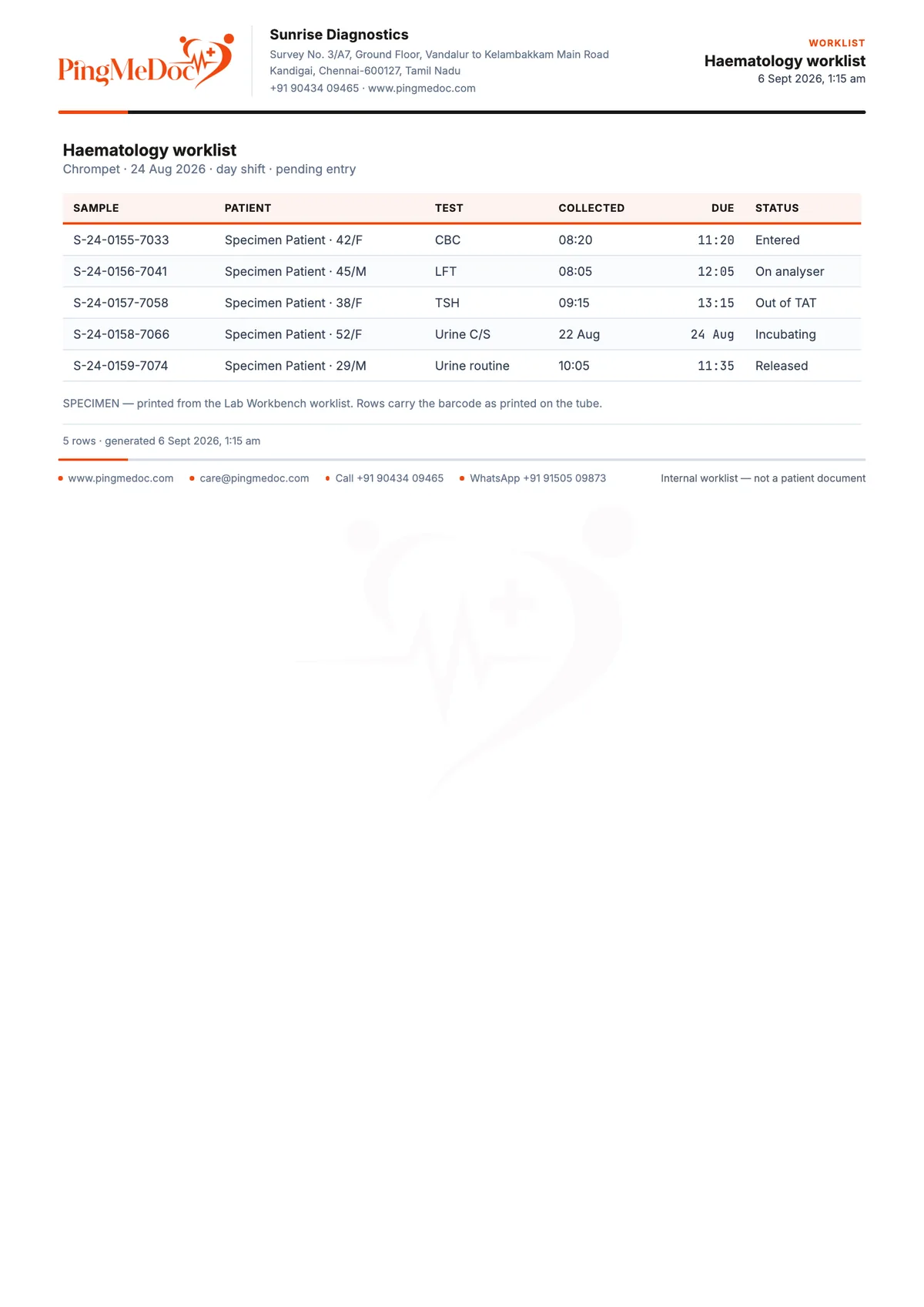 Pathology lab bench worklist format with barcode, patient, test and turnaround time